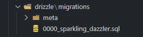 Migrations